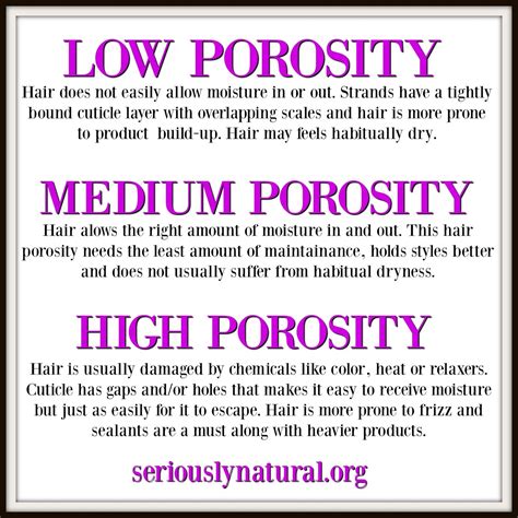 porosity in tagalog